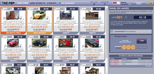 Painel de lances do software para leilões online